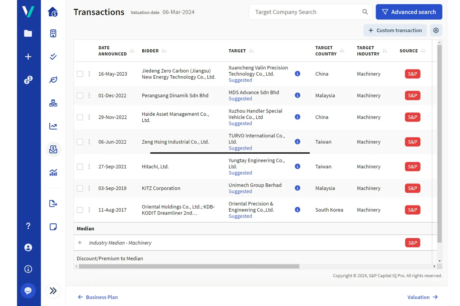 Valutico screenshot - 10 Mejores Programas para Valoración de Empresas en 2026