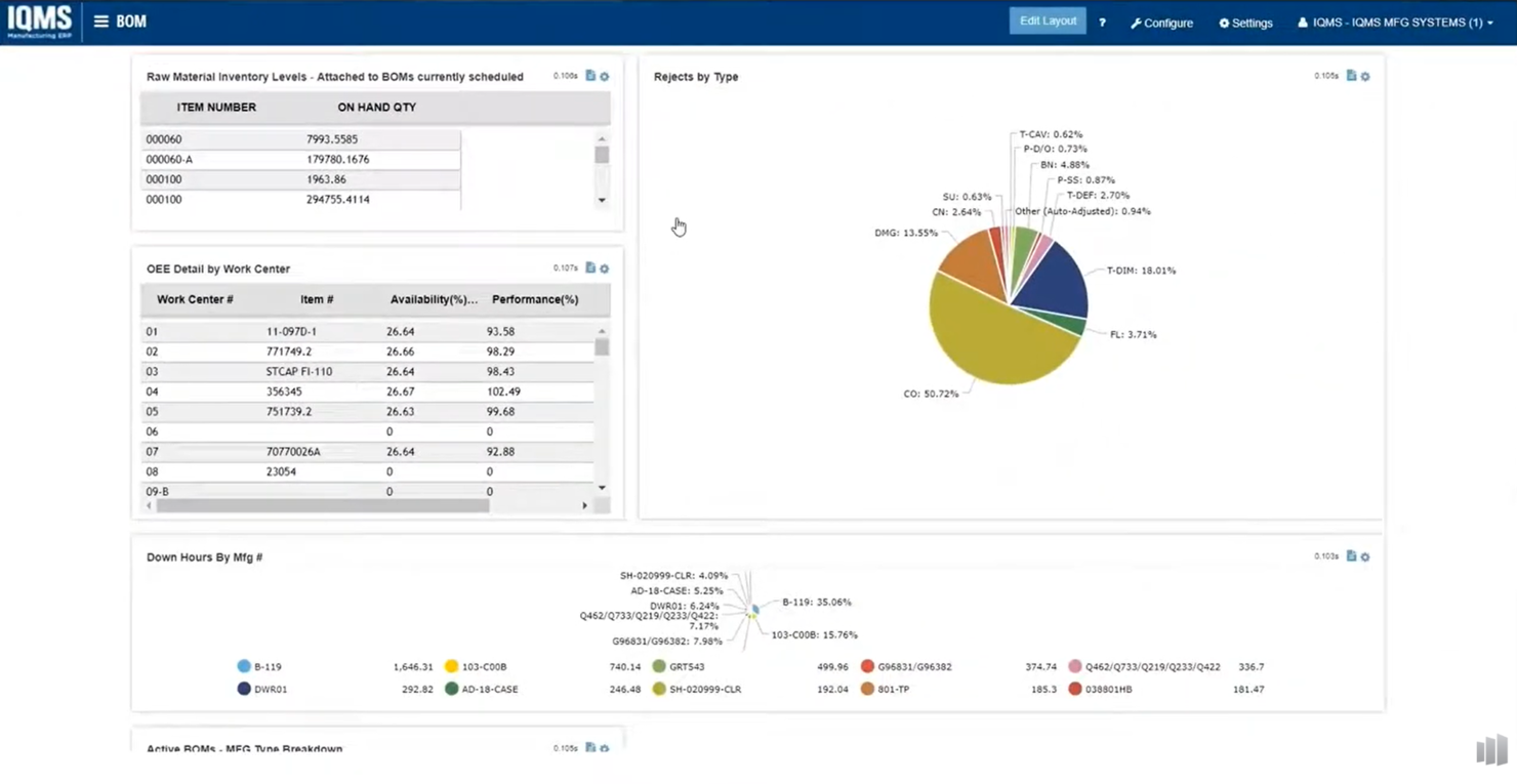 DELMIAWorks Manufacturing ERP screenshot - Las 10 Mejores Soluciones de Software Contable para Manufactura en 2026
