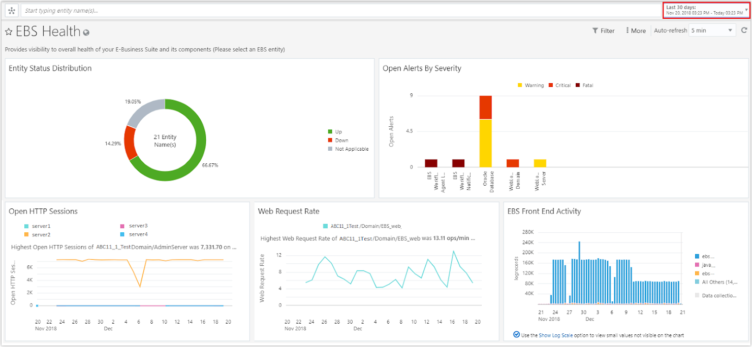 Oracle ERP screenshot - 10 Migliori Software ERP per la Produzione per il 2026