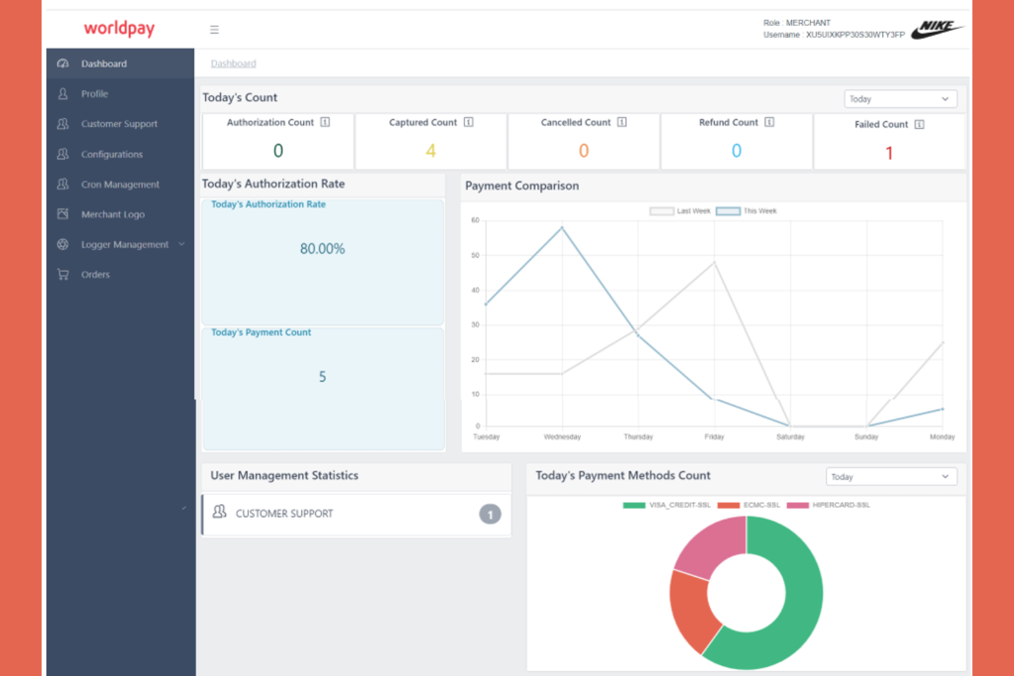 Worldpay screenshot - Le 10 Migliori API per Gateway di Pagamento Recensite nel 2026