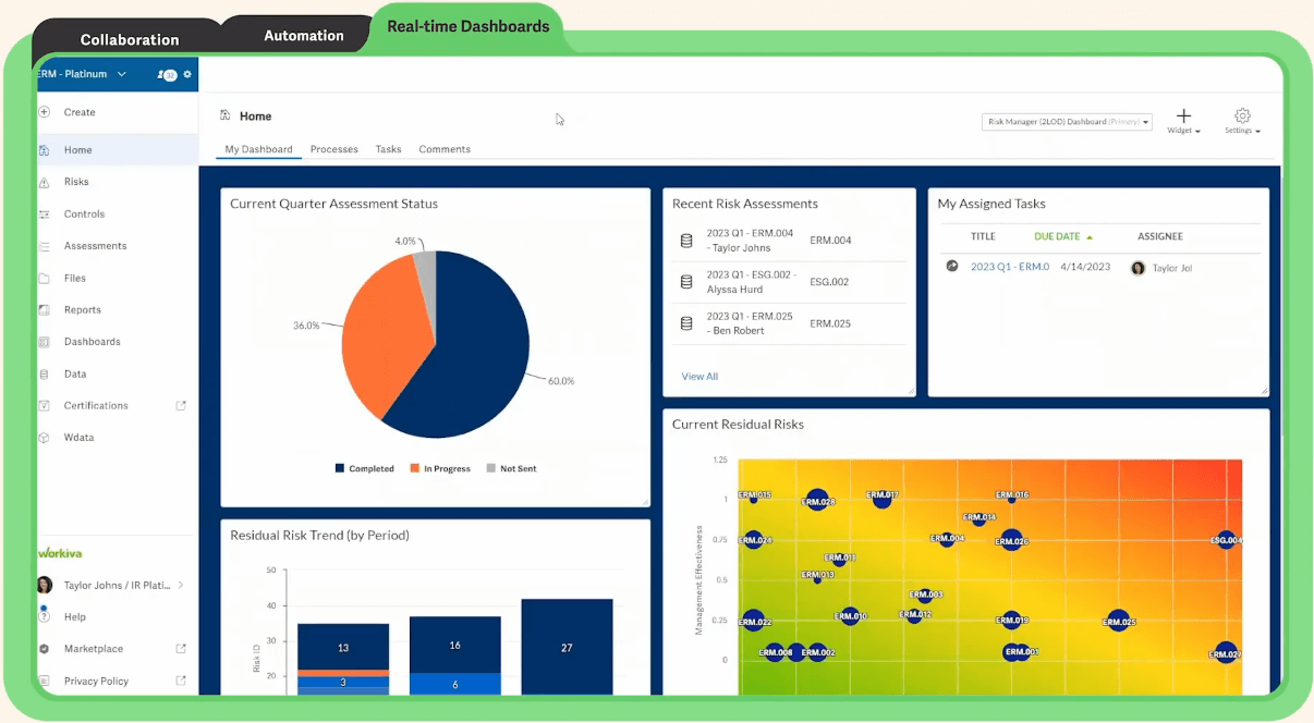 Workiva screenshot - I 10 migliori software di audit recensiti nel 2026