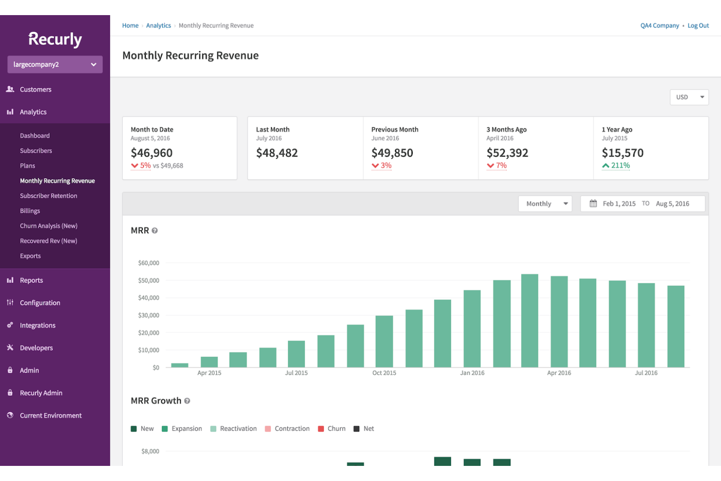 Recurly screenshot - I 10 Migliori Software di Fatturazione per un Flusso di Cassa Più Rapido nel 2026