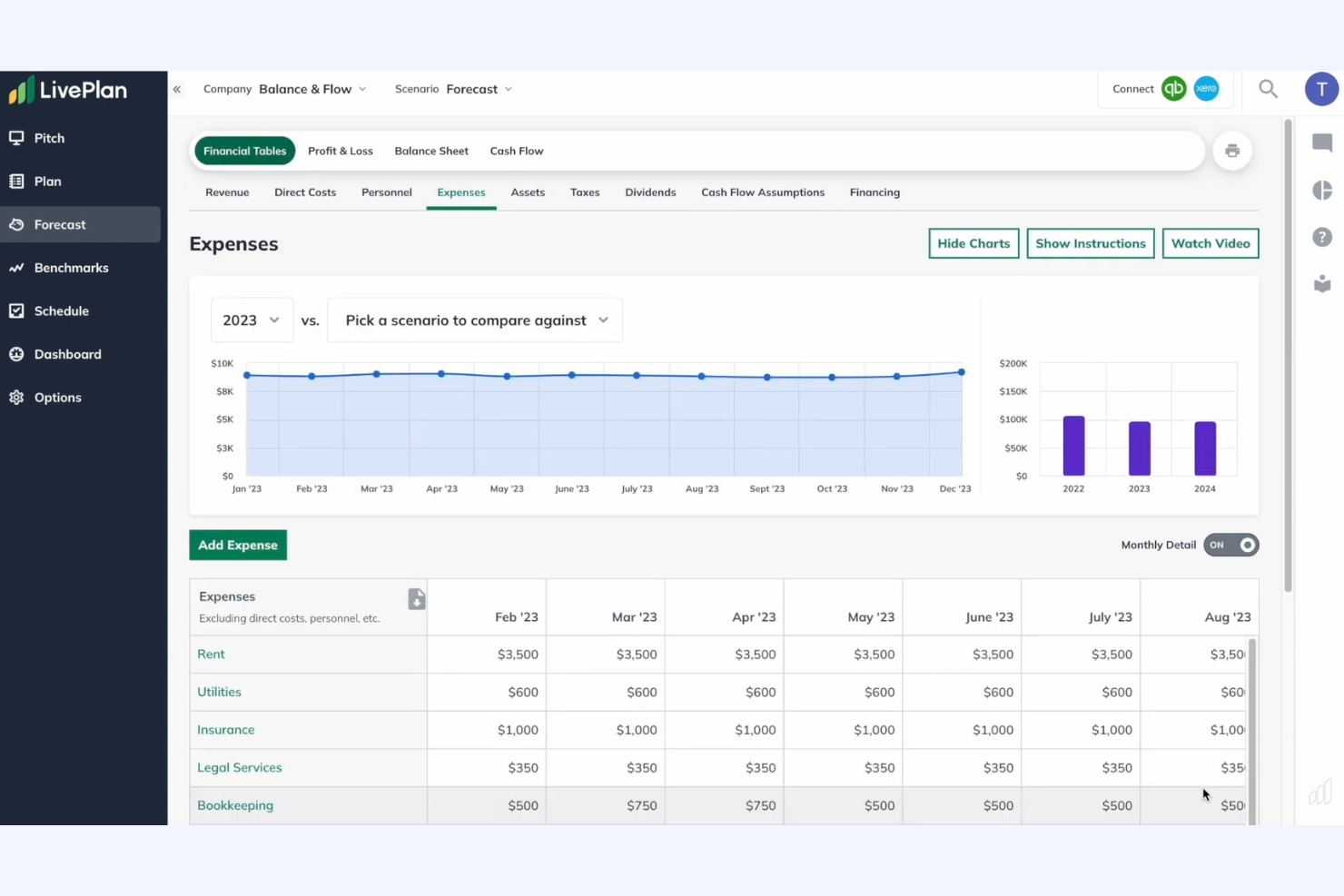 LivePlan screenshot - 10 Mejores Programas de Pronóstico para Pequeñas Empresas en 2026