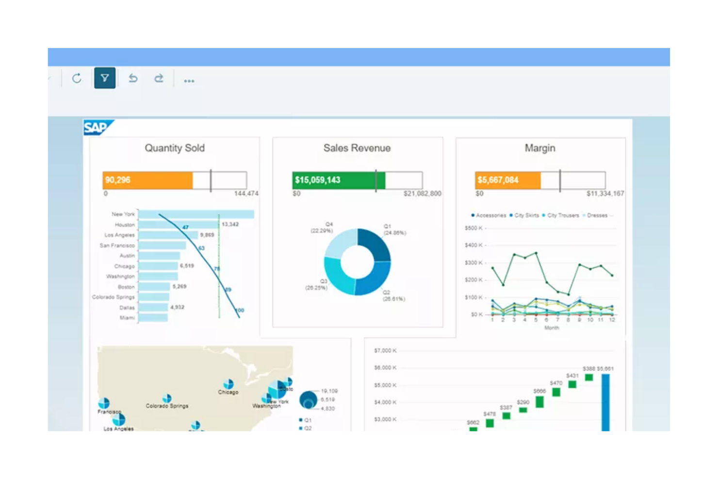 SAP screenshot - 10 Mejores Alternativas a Tableau Analizadas en 2026