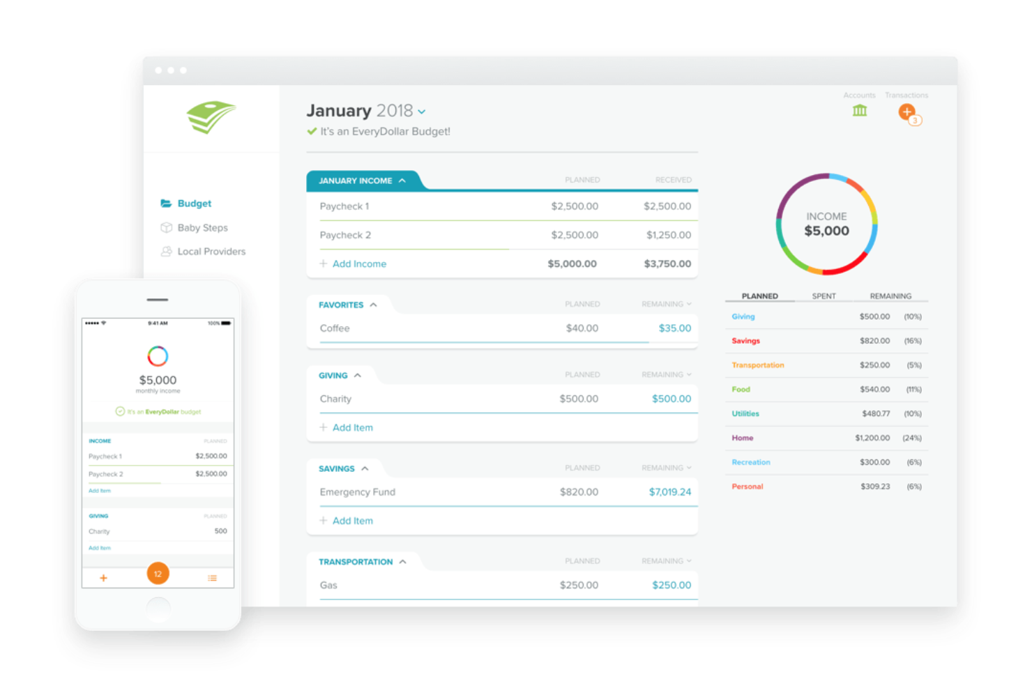 EveryDollar screenshot - Le 10 migliori alternative a YNAB scelte per il 2026