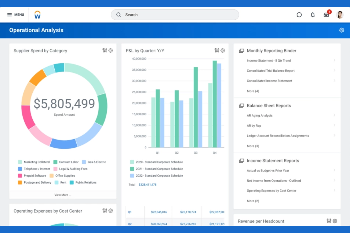 Workday screenshot - Le 10 migliori soluzioni software ERP aziendali nel 2026