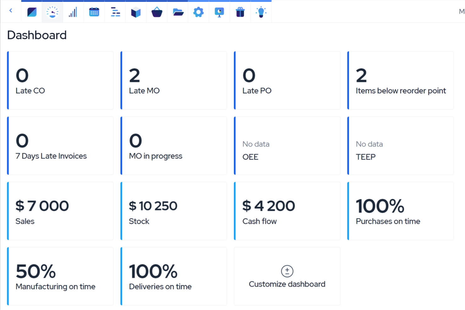 MRPeasy screenshot - 10 Mejores Software ERP para Manufactura en 2026