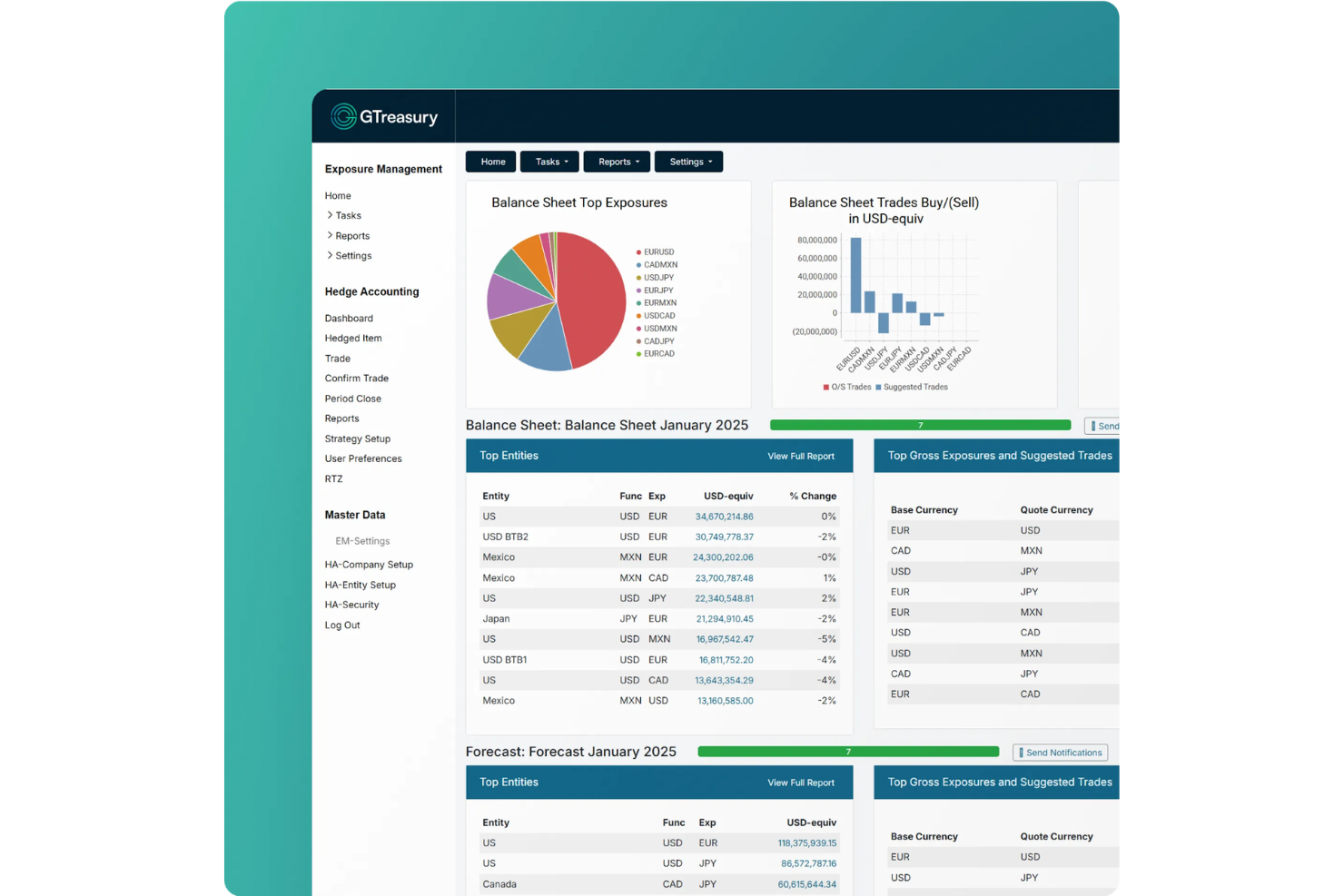 GTreasury screenshot - I 10 migliori software per la gestione del rischio finanziario nel 2026