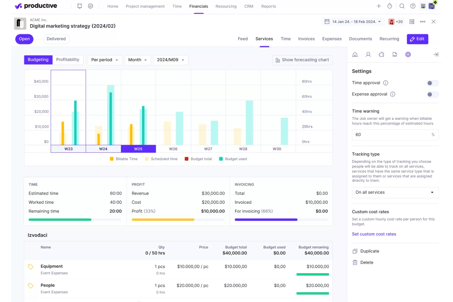 Productive screenshot - I 10 migliori software di previsione per i team finanziari nel 2026