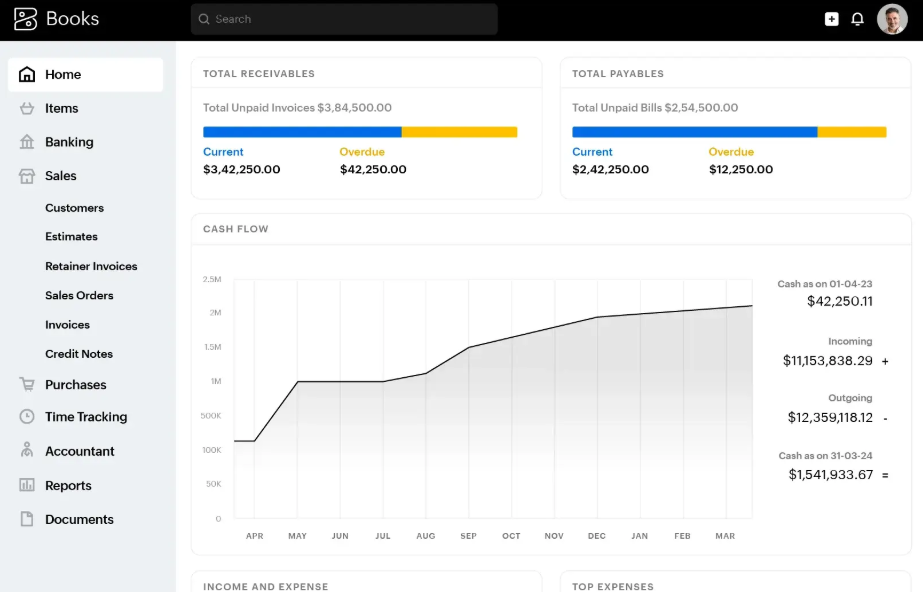 Zoho Books screenshot - 19 Mejores Programas de Contabilidad para Medios y Periódicos en 2026
