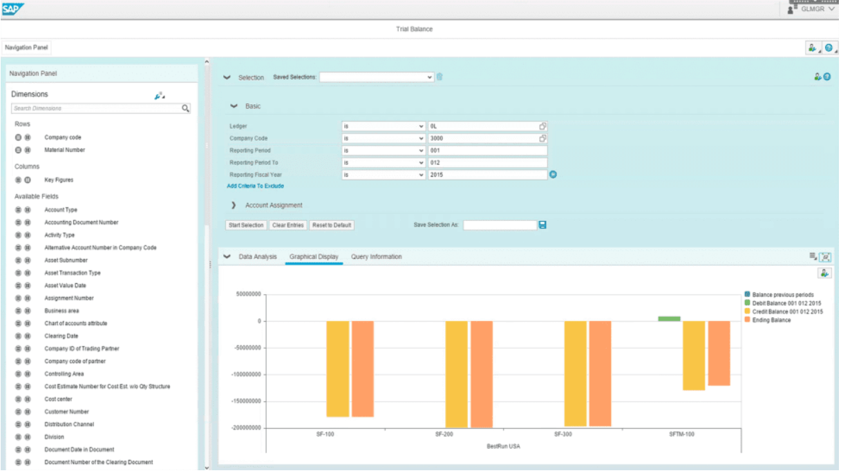 SAP S/4HANA screenshot - 10 Migliori Software ERP per la Produzione per il 2026