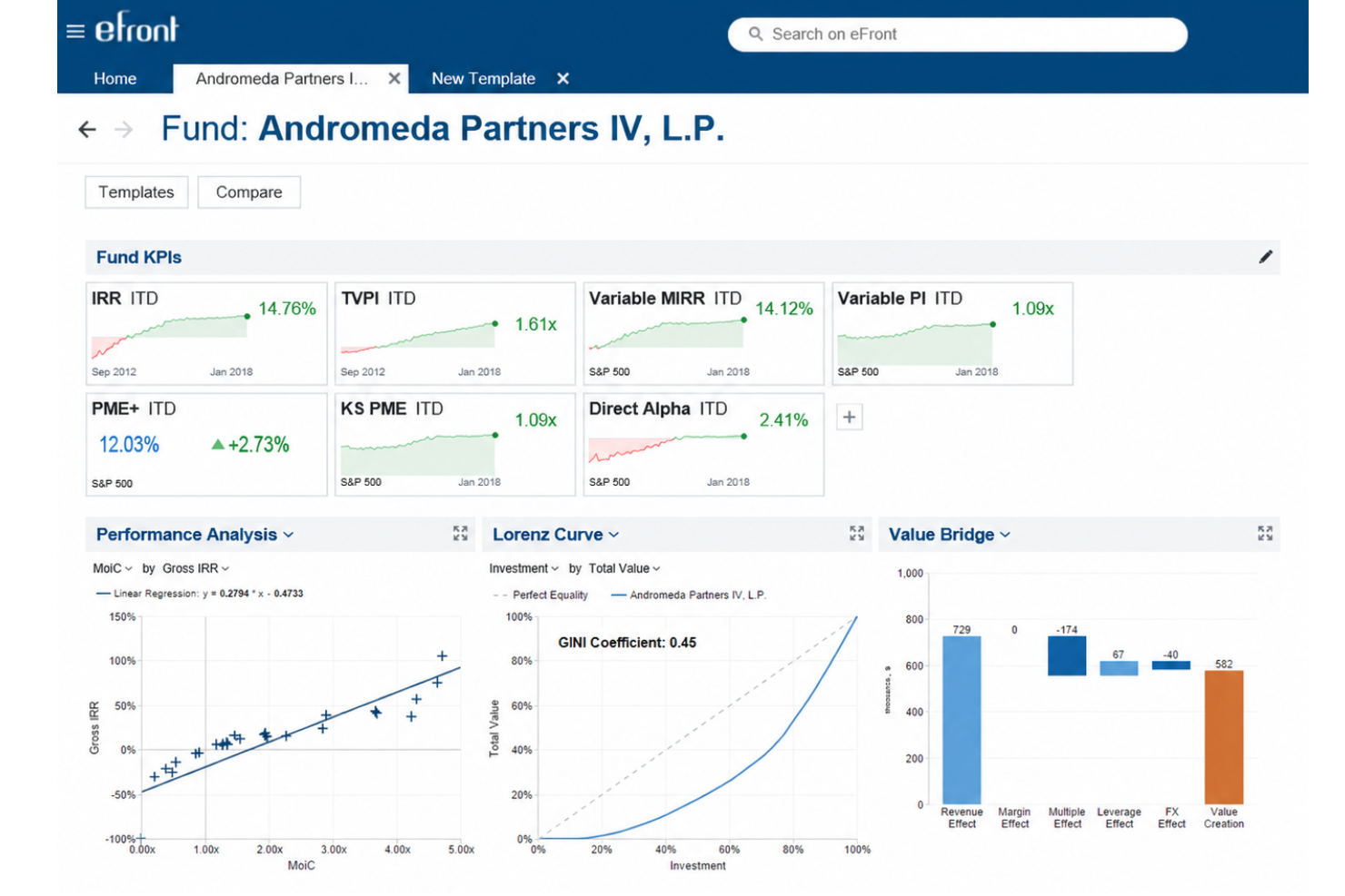 eFront (BlackRock) screenshot - 10 Meilleurs Logiciels de Gestion de Portefeuille de Capital-Investissement en 2026