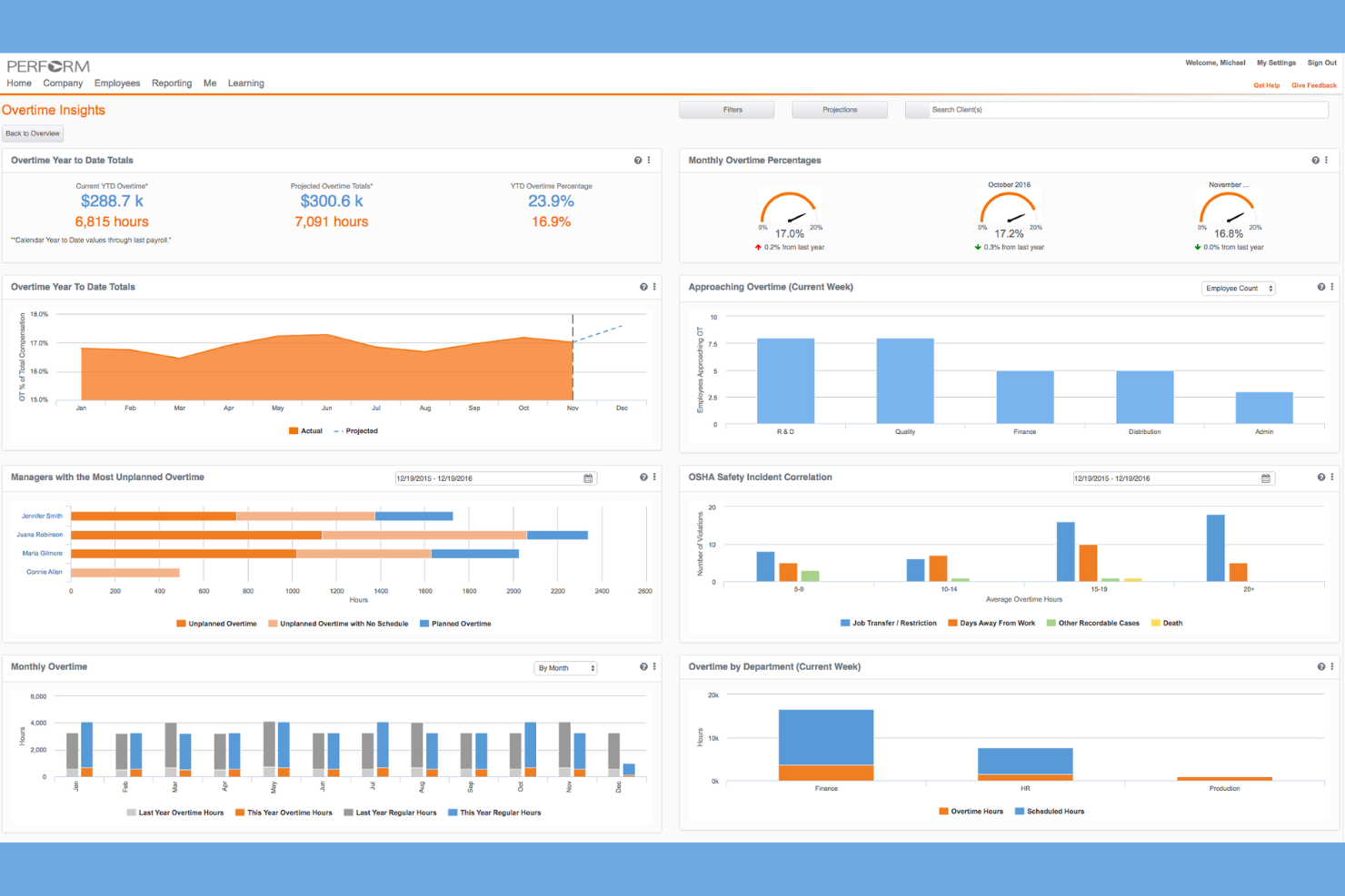 Paycor screenshot - 10 beste alternatieven voor TriNet in 2026