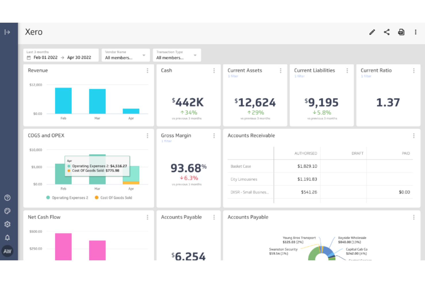 Xero screenshot - 10 Beste boekhoudsoftware voor ondernemingen beoordeeld in 2026