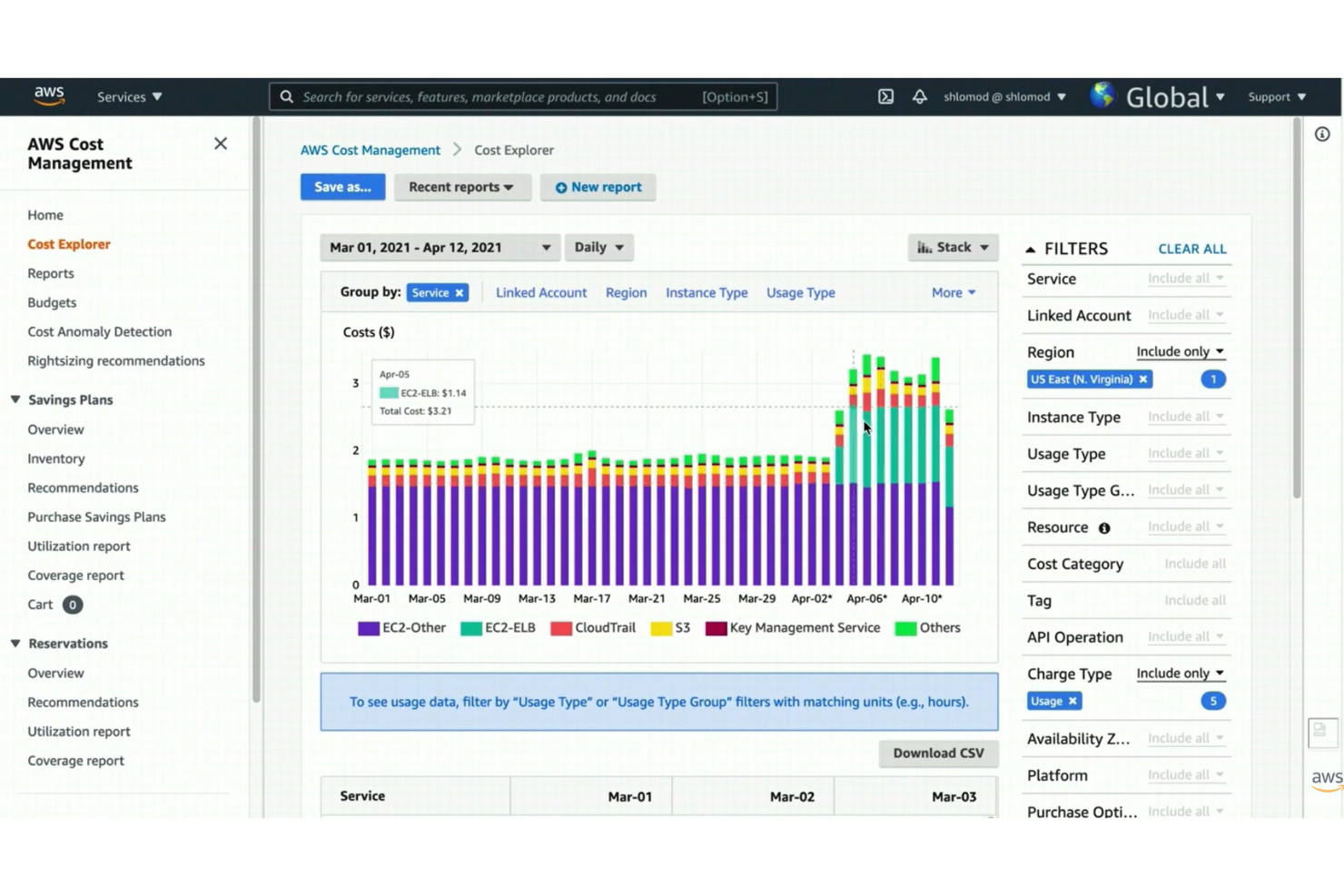 AWS Cloud Financial Management screenshot - 10 beste softwareprogramma’s voor financieel cloudbeheer, beoordeeld in 2026