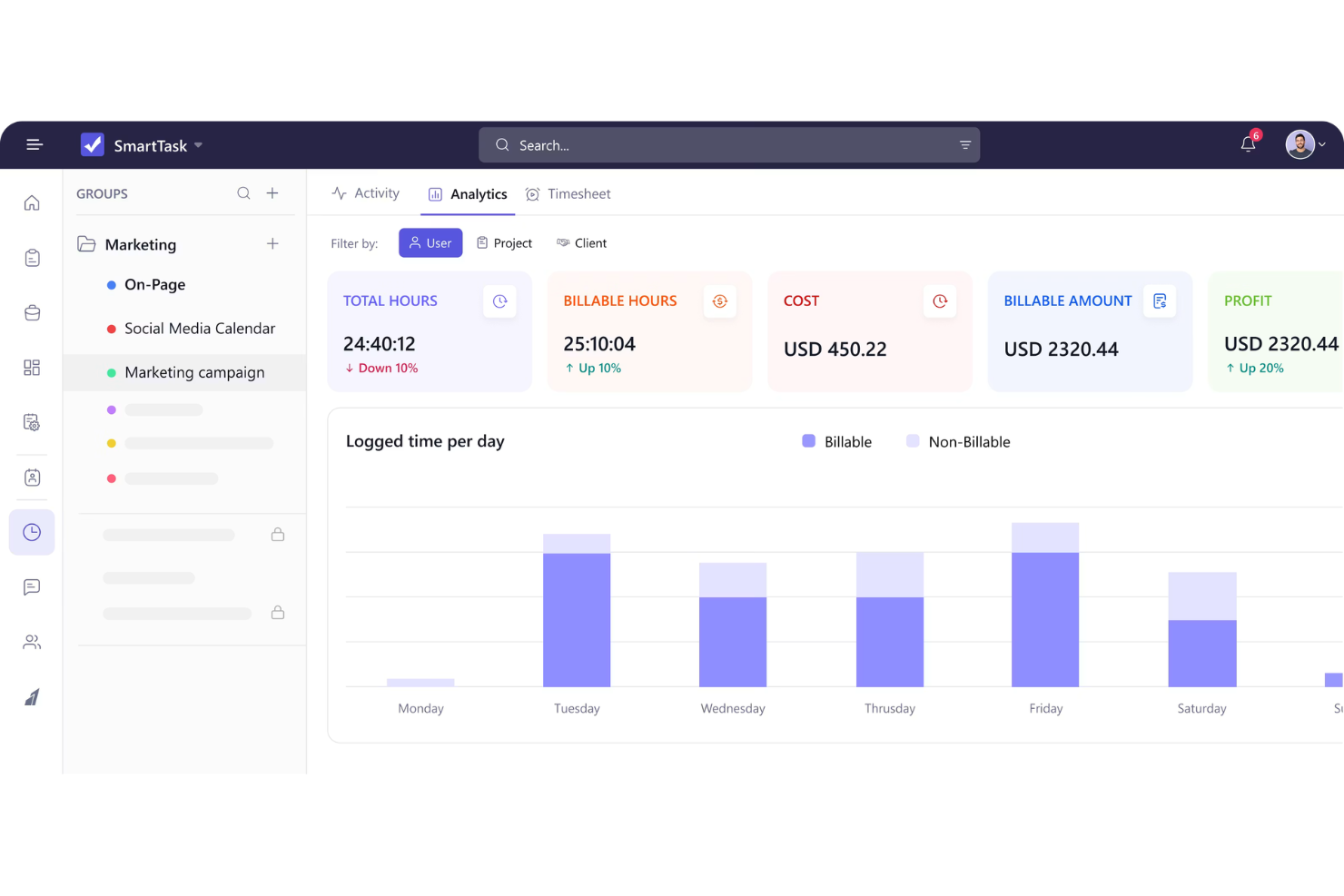 SmartTask screenshot - 10 beste alternatieven voor Scoro in 2026