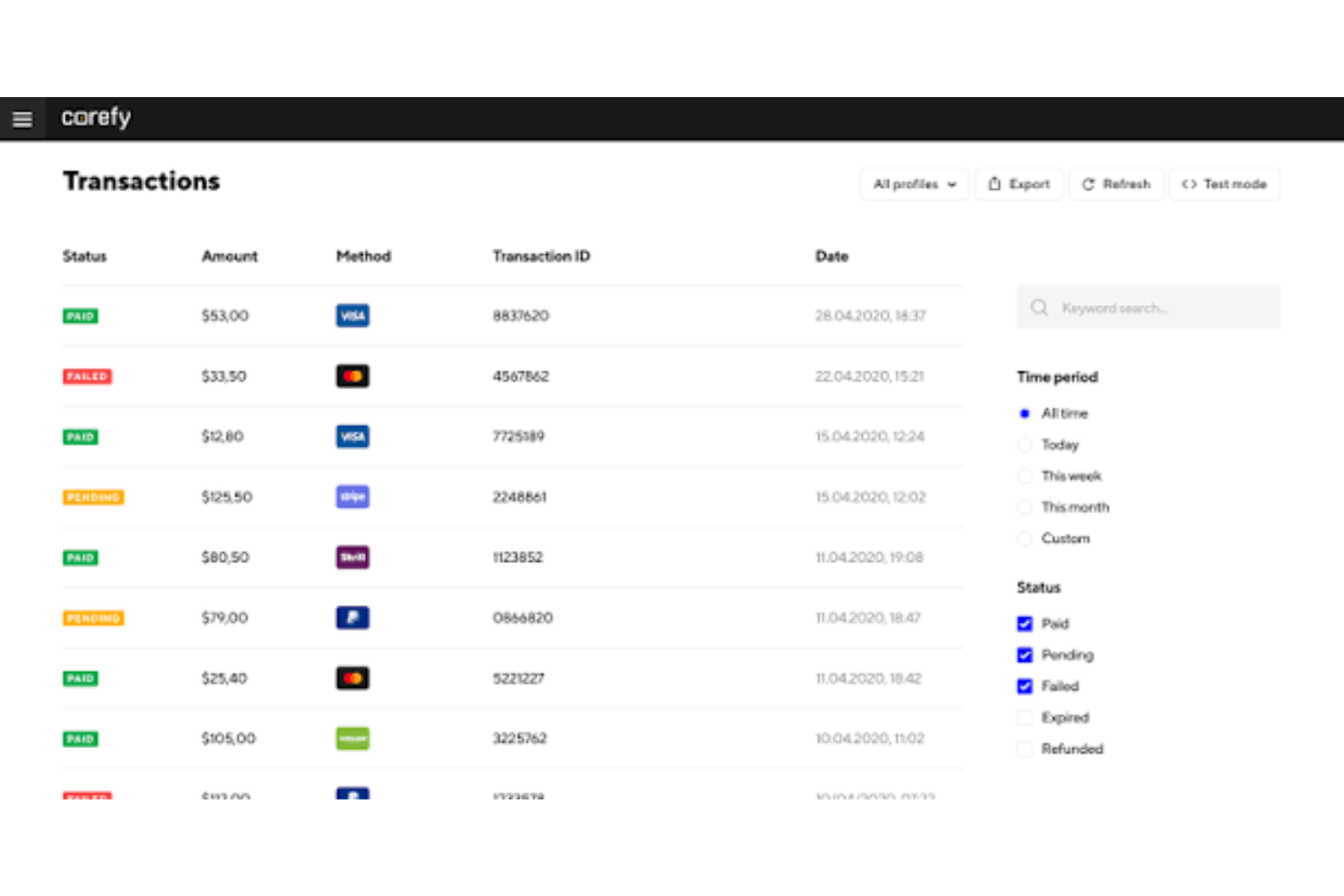 Corefy screenshot - 10 Beste Platforms voor Betalingsorkestratie in 2026
