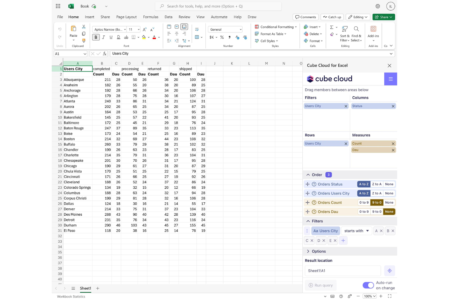 Cube screenshot - 10 Beste Geautomatiseerde Financiële Rapportagesoftware in 2026