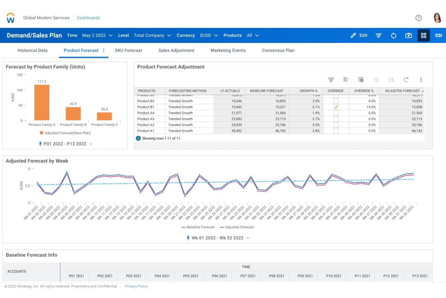 Workday Adaptive Planning screenshot - 10 Beste Geautomatiseerde Financiële Rapportagesoftware in 2026