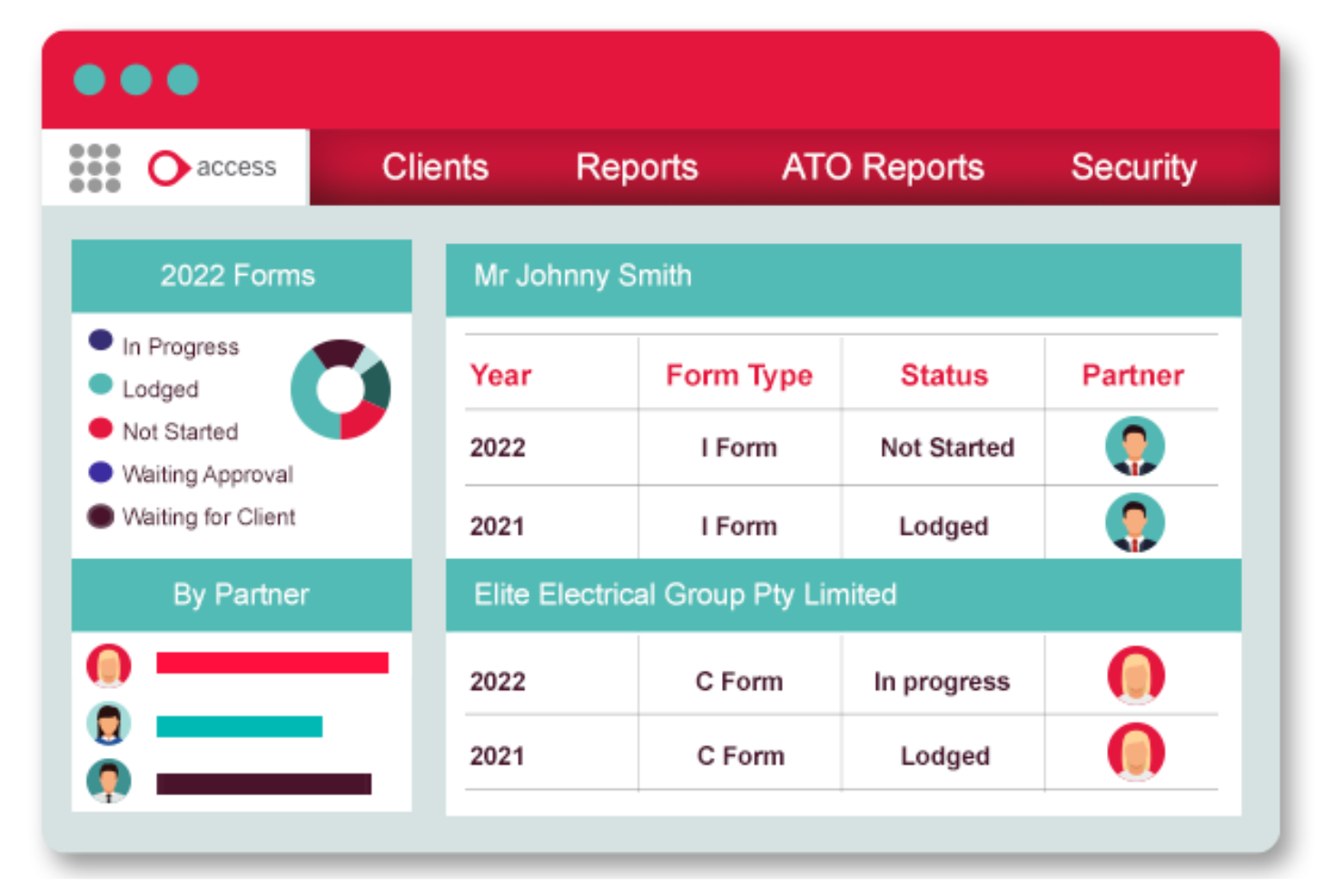 Access Tax screenshot - 10 beste belastingsoftware in Australië voor 2026