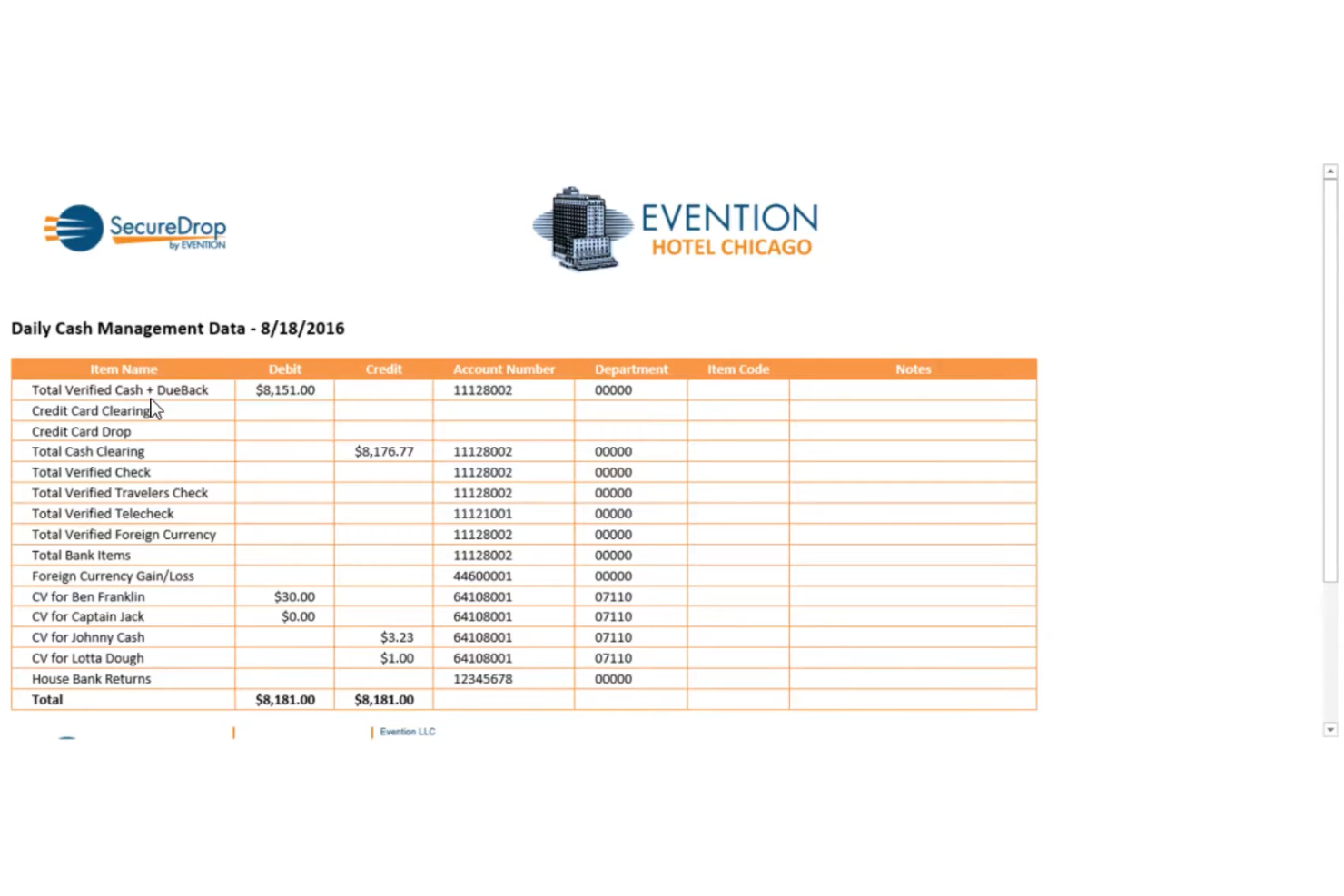 Evention Total Recon screenshot - 10 Softwareoplossingen voor creditcardafstemming voor 2026