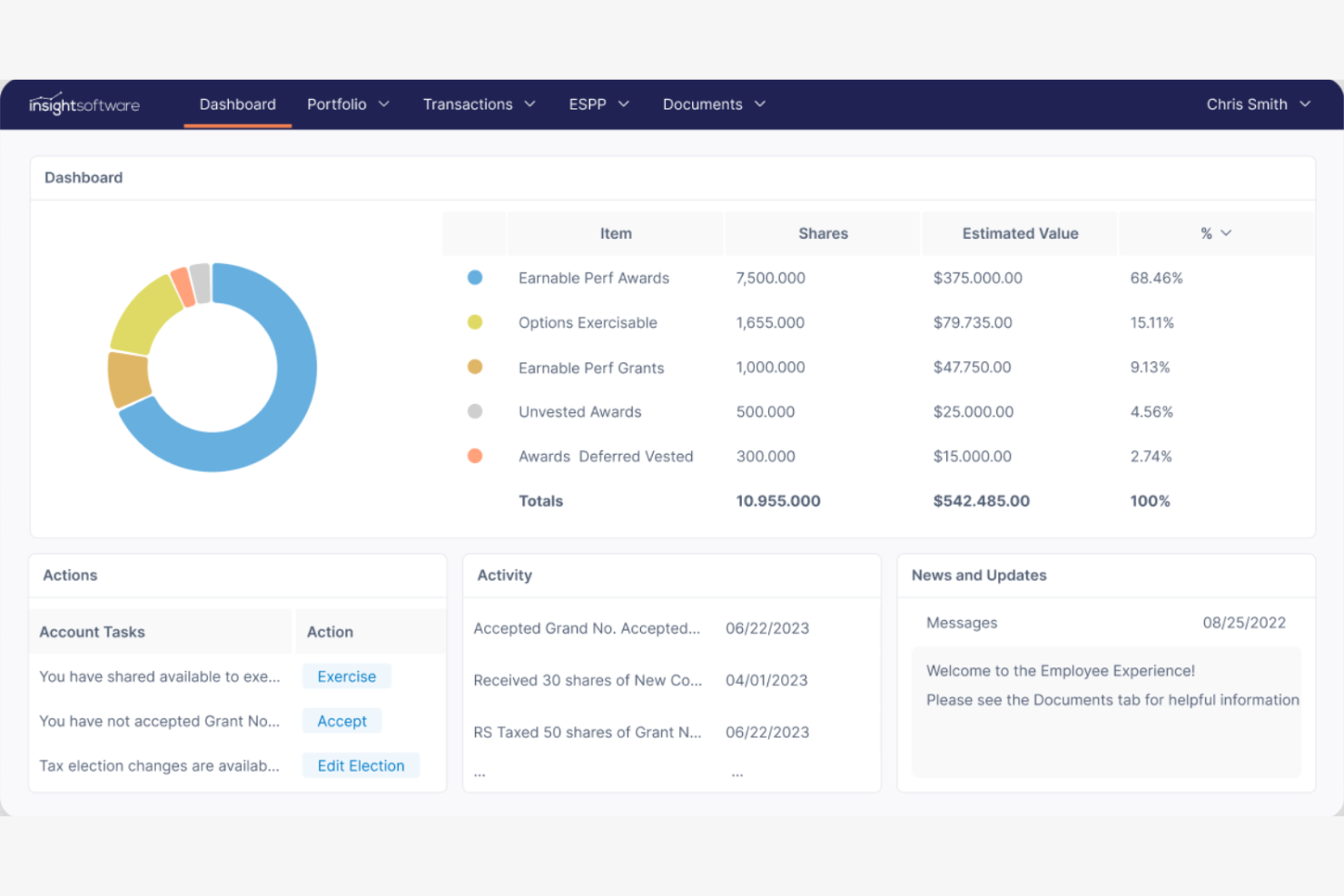 insightsoftware screenshot - 10 beste software voor kapitalisatietabellen beoordeeld in 2026