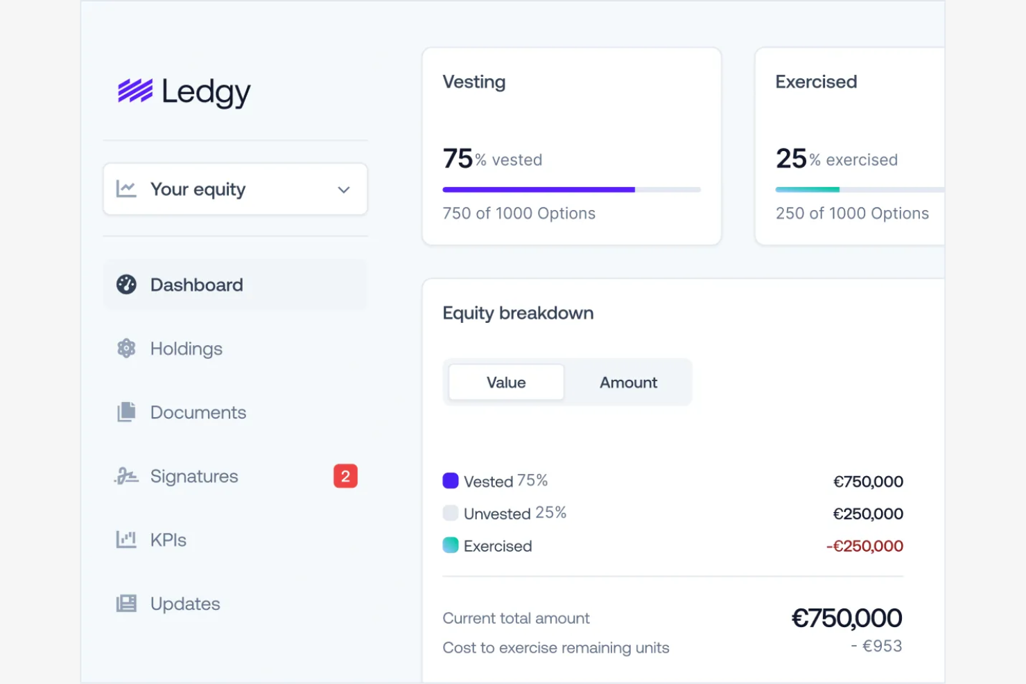 Ledgy screenshot - 10 beste software voor aandelenbeheer beoordeeld in 2026