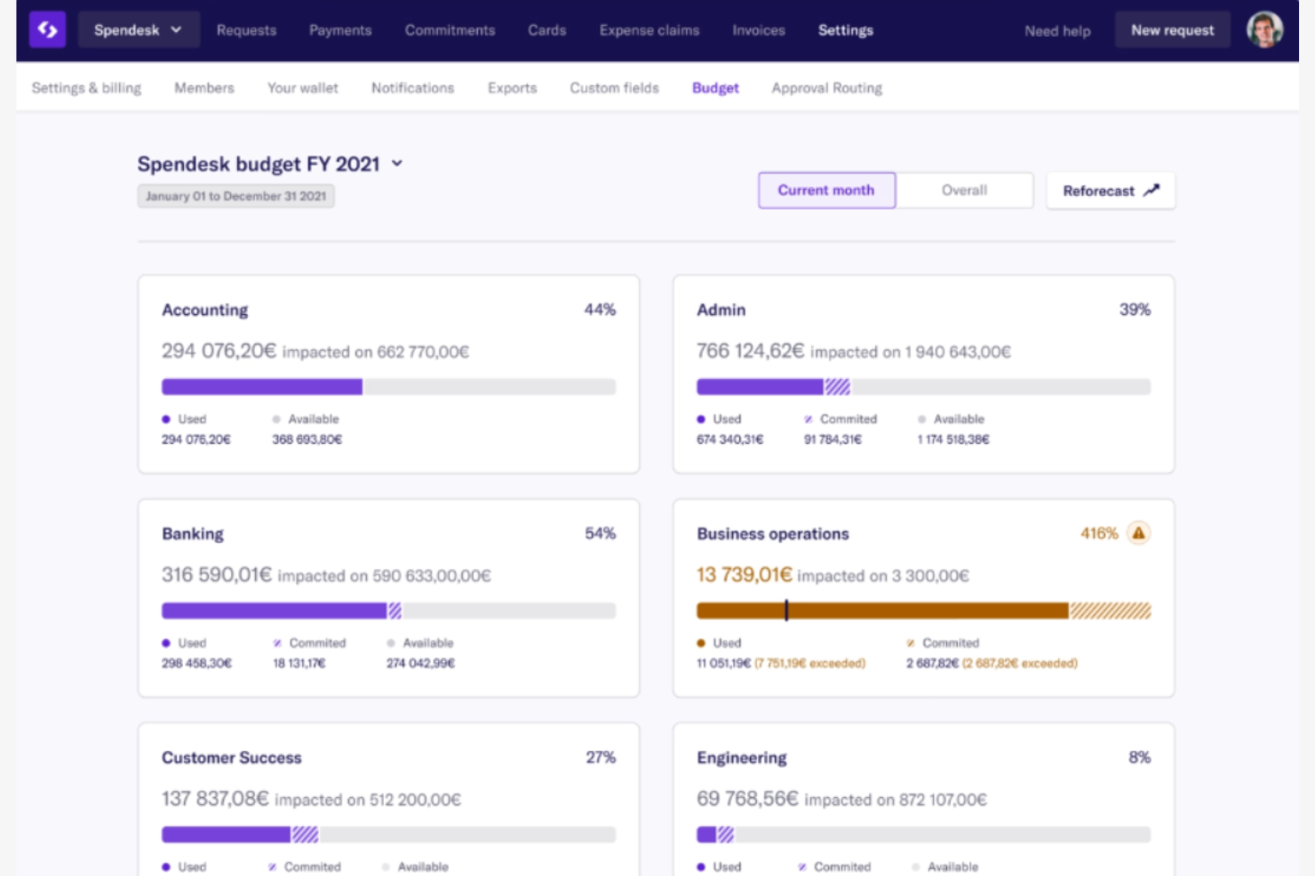 Spendesk screenshot - 10 beste software voor uitgavenanalyse beoordeeld in 2026