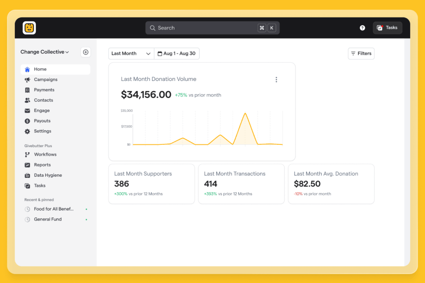 Givebutter screenshot - 10 beste fondsenwervingssoftware beoordeeld in 2026