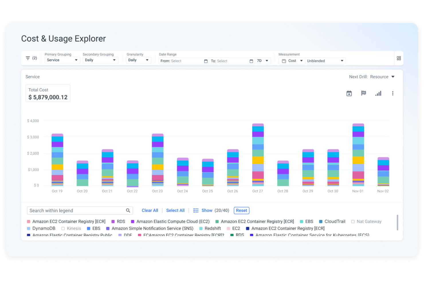 Umbrella screenshot - 10 beste softwareprogramma’s voor financieel cloudbeheer, beoordeeld in 2026