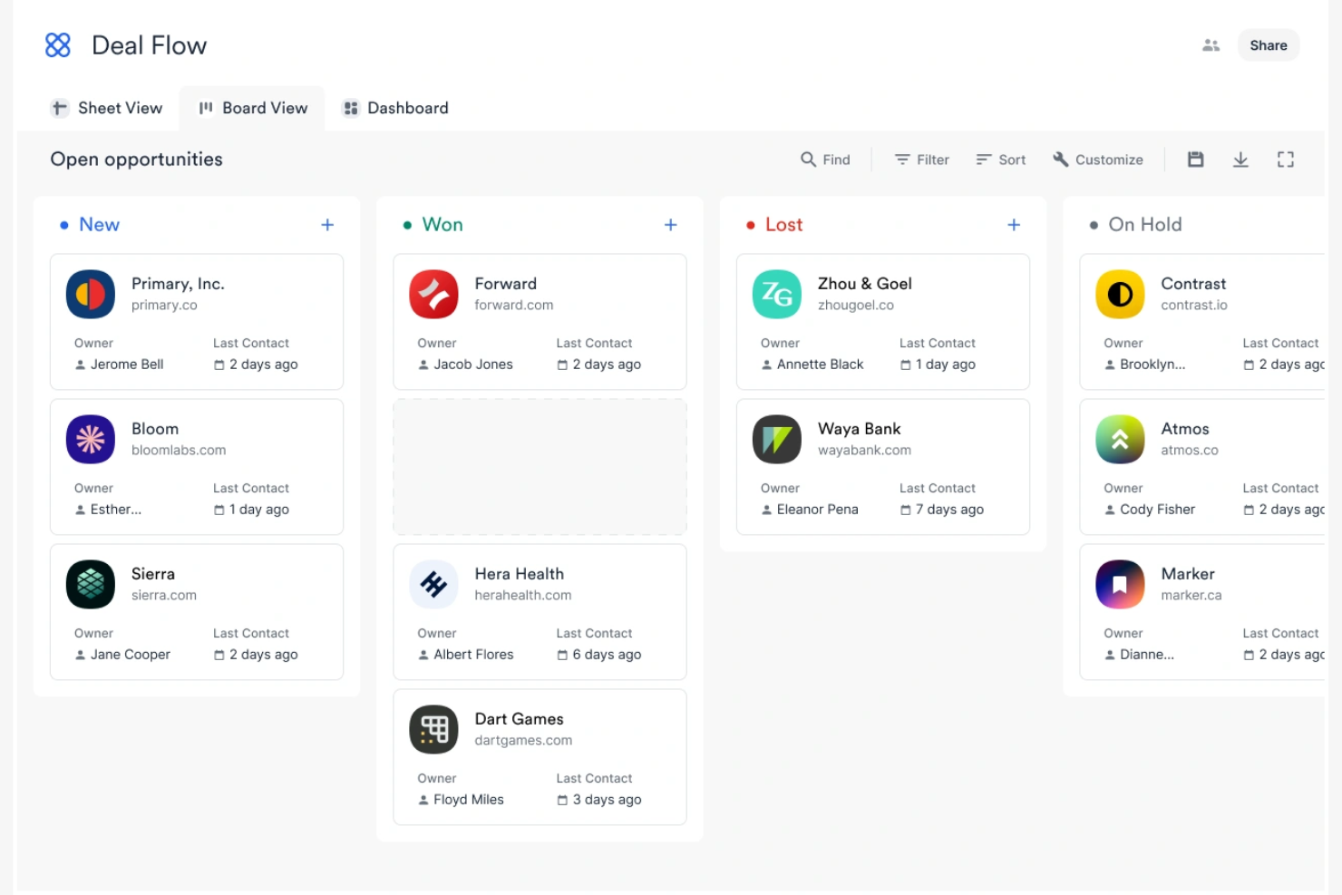 Affinity screenshot - 10 beste software voor dealbeheer bij fusies en overnames beoordeeld in 2026