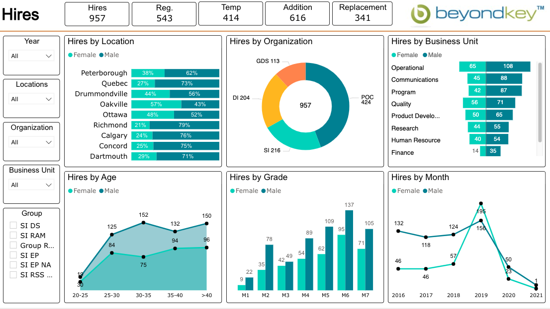 Kohezion screenshot - 10 beste ERP-software voor logistiek beoordeeld in 2026
