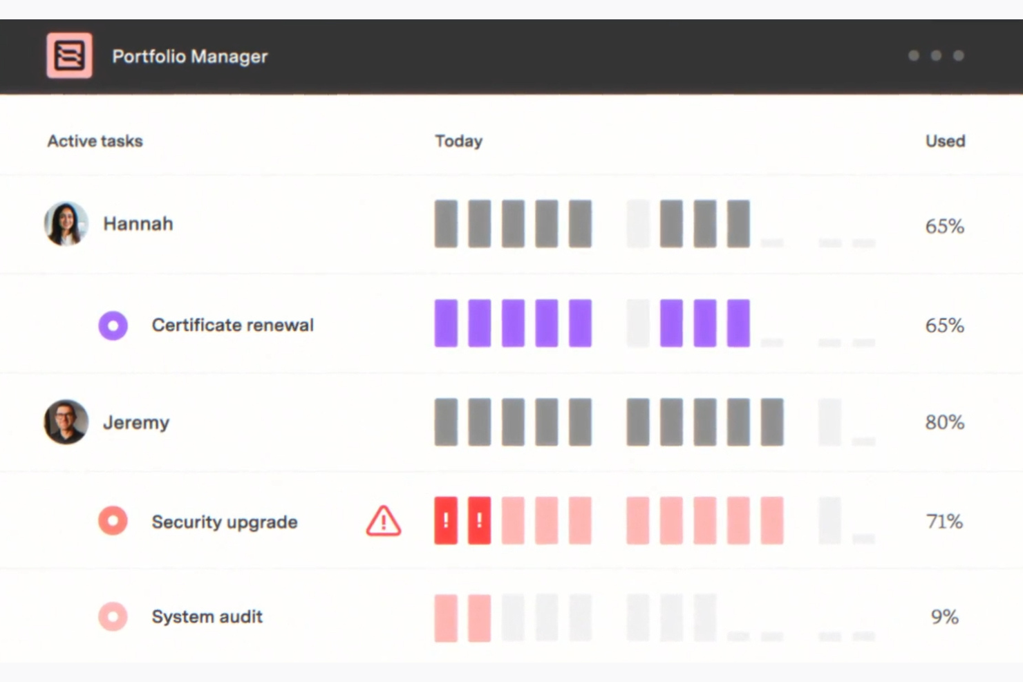 Tempo Portfolio Manager screenshot - De 10 beste softwareoplossingen voor portfoliobeheer beoordeeld in 2026