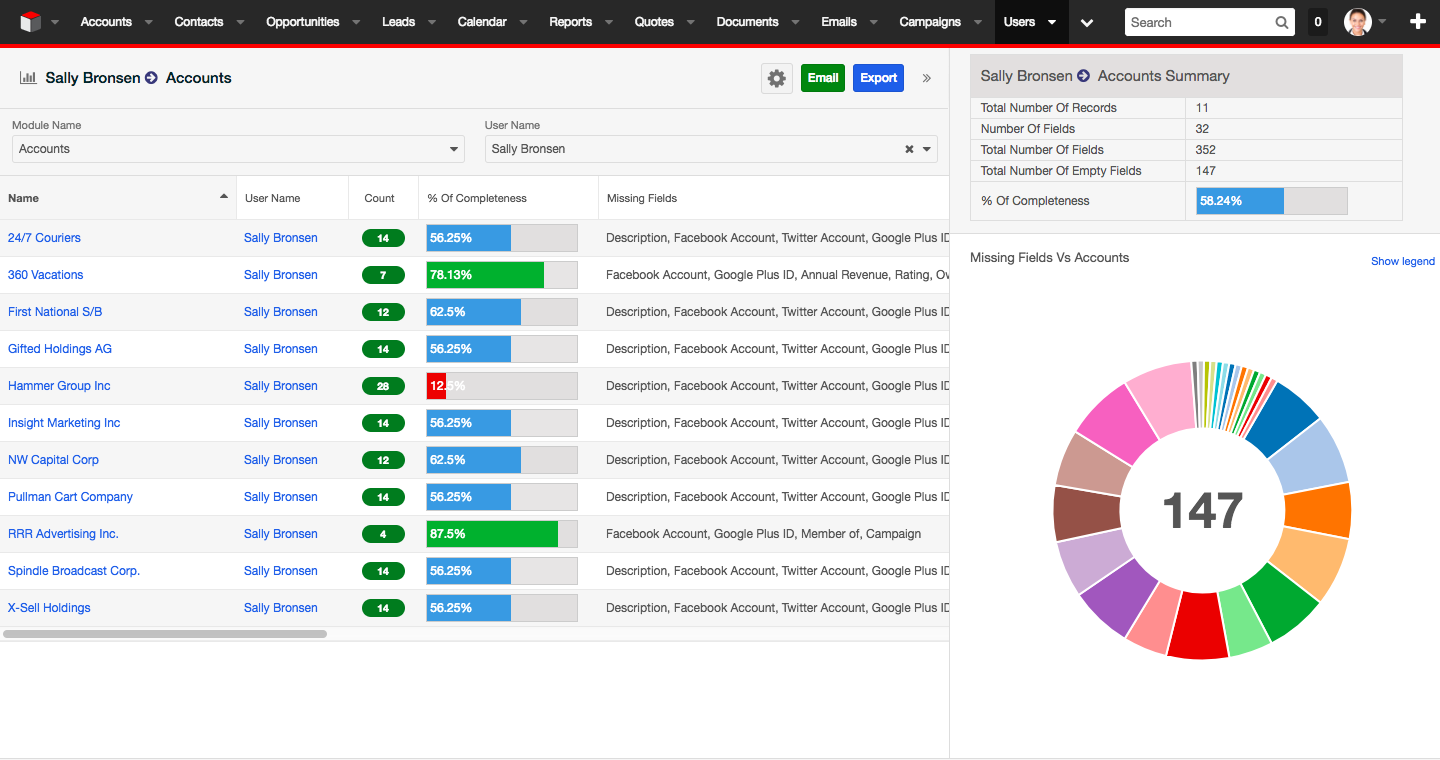 SugarAI screenshot - 10 beste CRM-systemen voor financiën beoordeeld in 2026