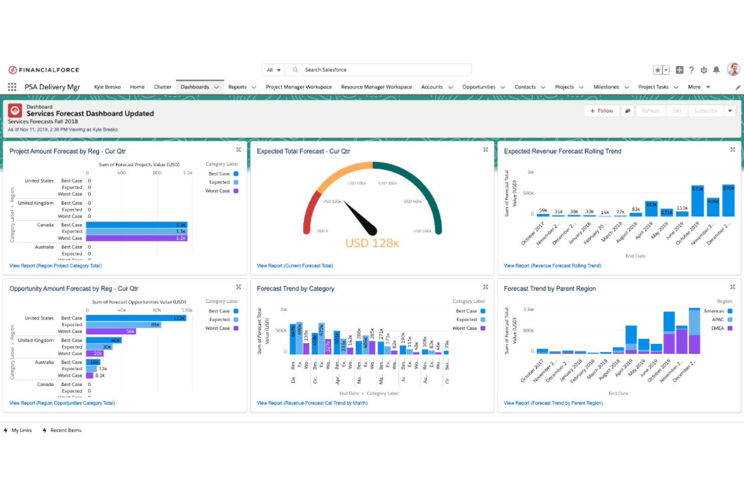 Certinia screenshot - 10 Beste boekhoudsoftware voor ondernemingen beoordeeld in 2026