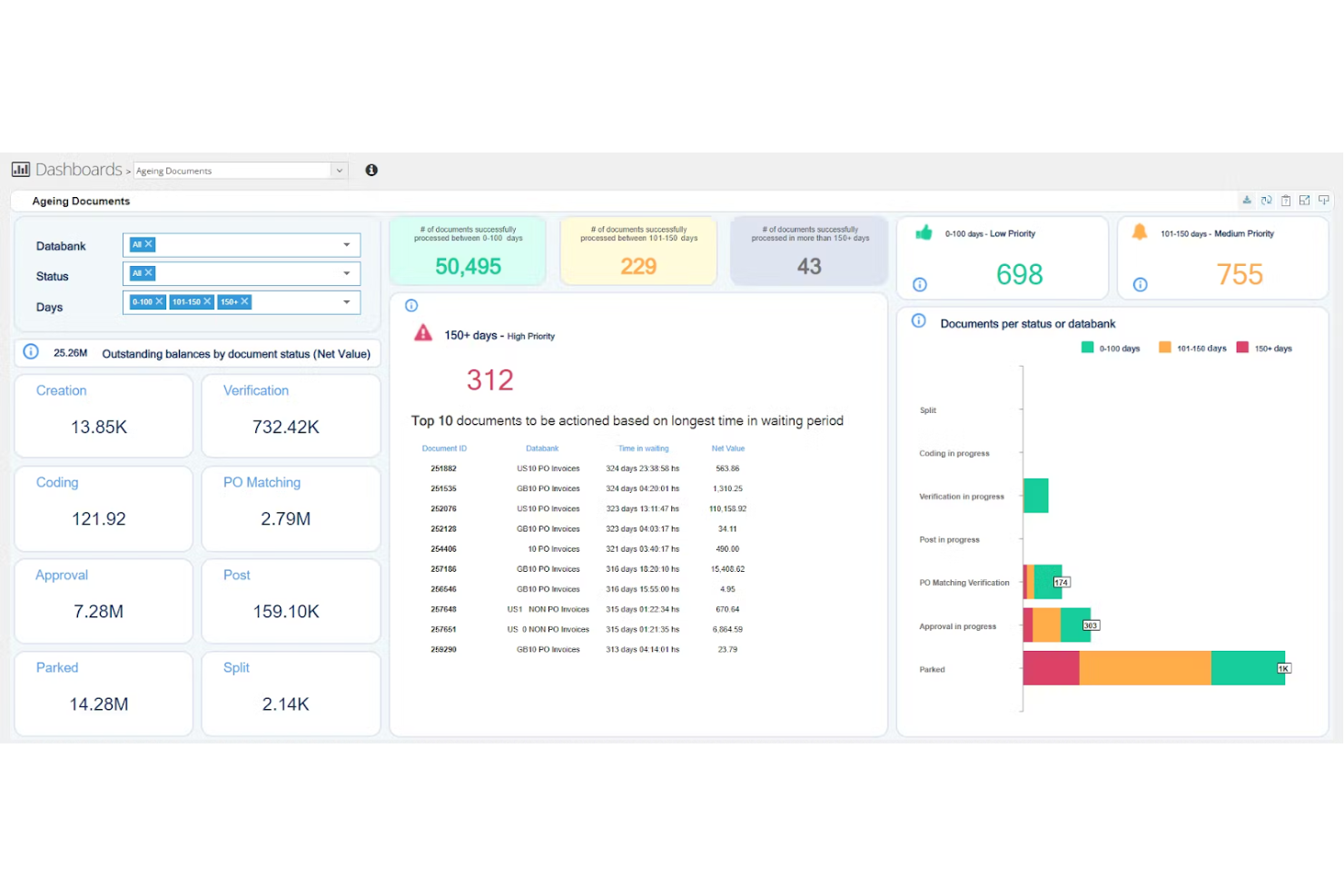Kefron AP screenshot - 10 Beste software voor crediteurencontrolevan rekeningen beoordeeld in 2026