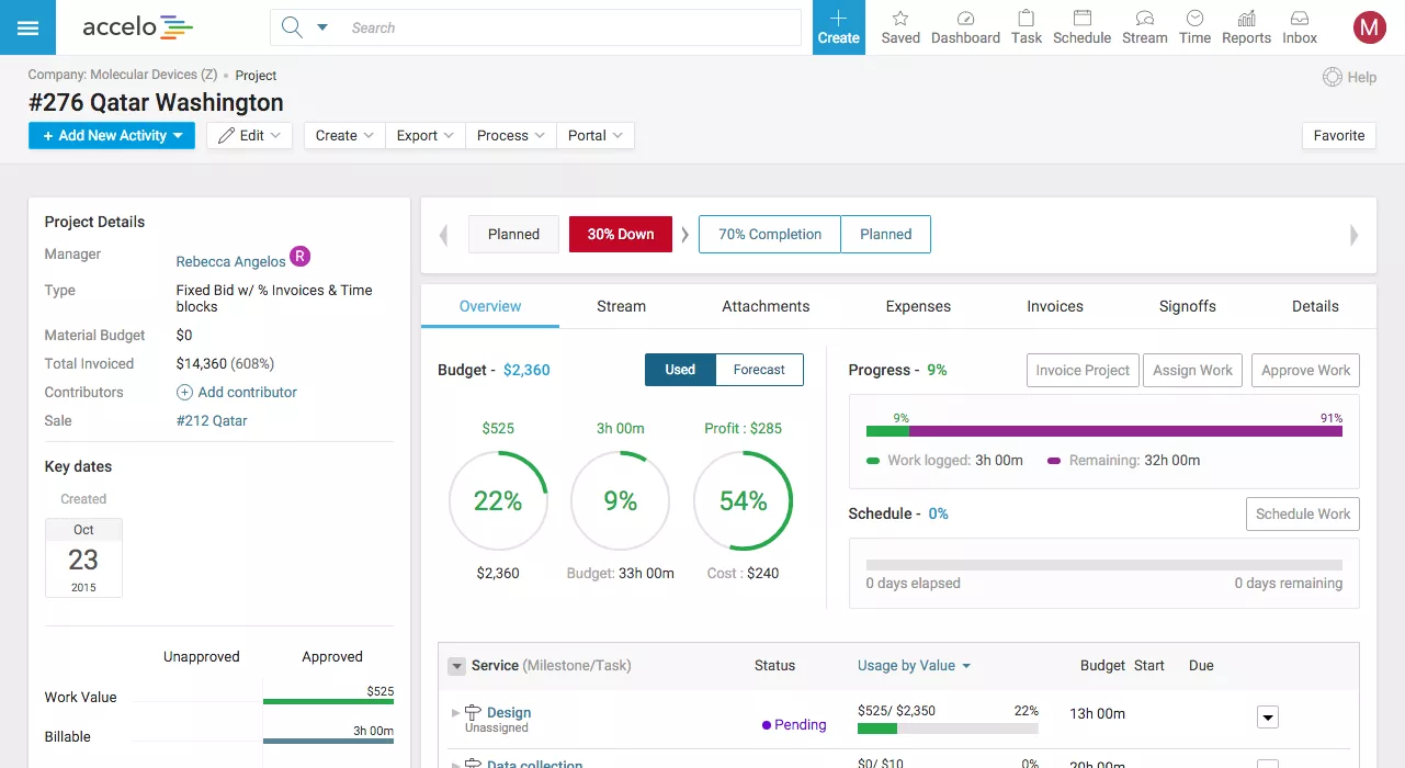 Accelo screenshot - 10 Beste boekhoudsoftware met CRM beoordeeld in 2026