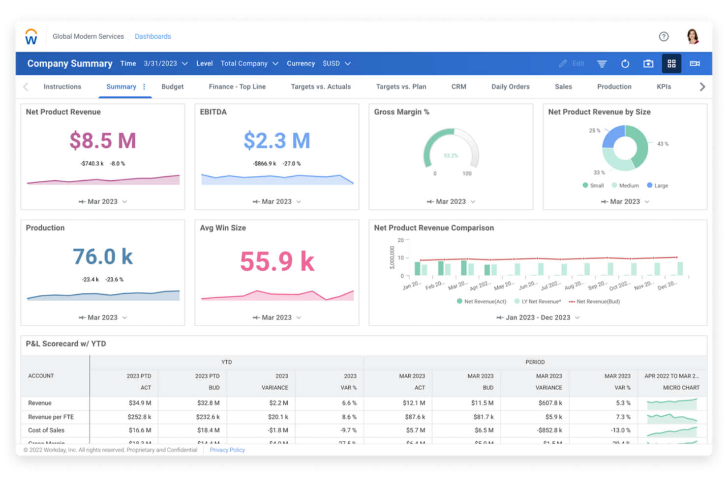 Workday screenshot - 10 beste financiële ERP-software in 2026