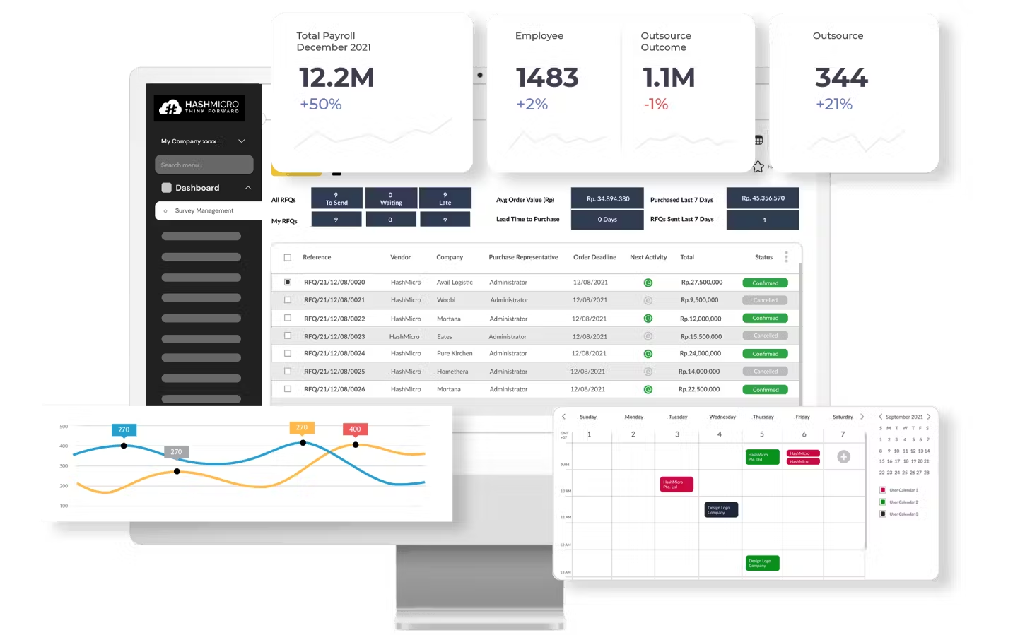HashMicro screenshot - 10 beste ERP-software voor engineeringbedrijven in 2026