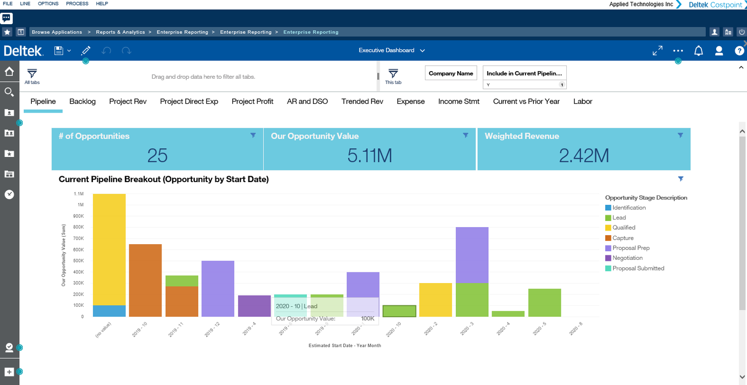 Deltek screenshot - 10 beste ERP-software voor engineeringbedrijven in 2026