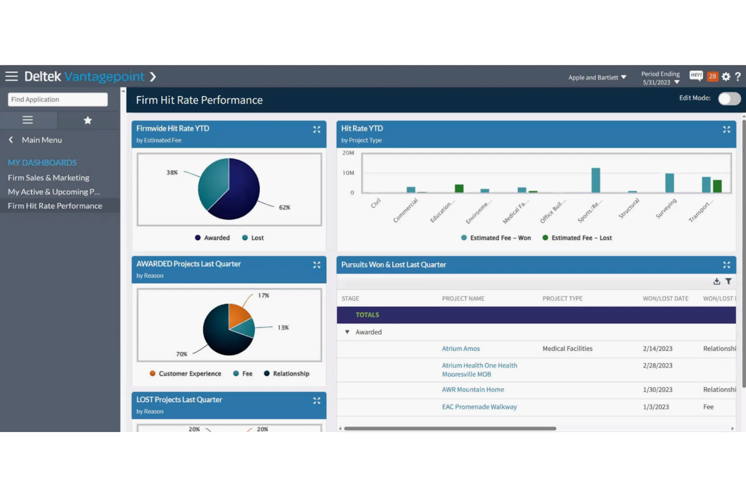 Deltek ERP screenshot - 10 Beste ERP-software voor olie en gas in 2026