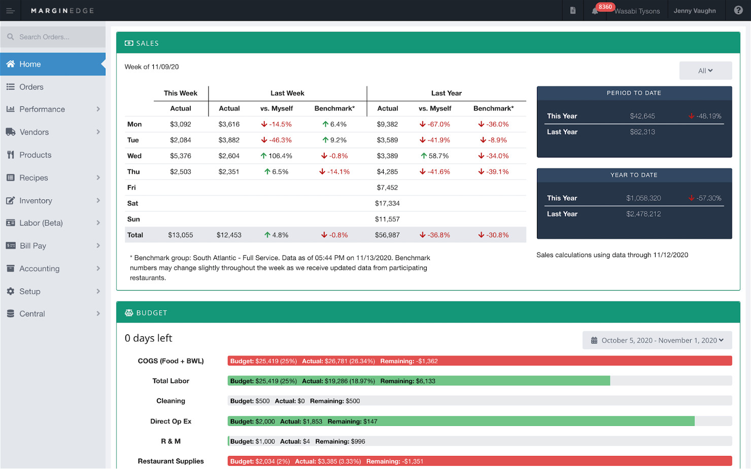 MarginEdge screenshot - De 10 beste boekhoudsoftware voor kleine bedrijven beoordeeld voor 2026