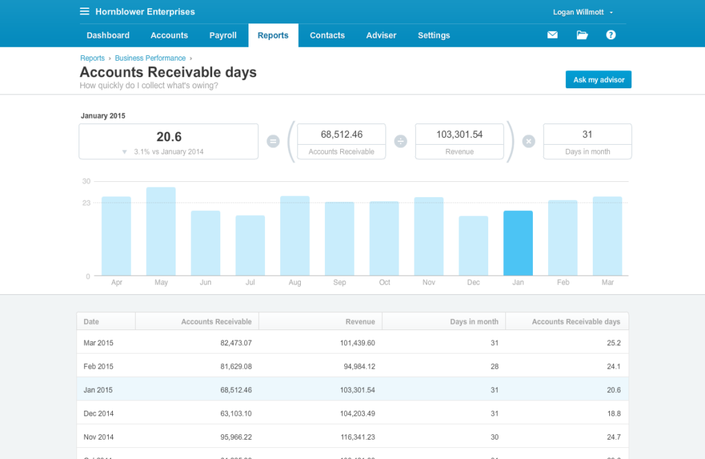 Xero screenshot - De 10 beste boekhoudsoftware voor kleine bedrijven beoordeeld voor 2026