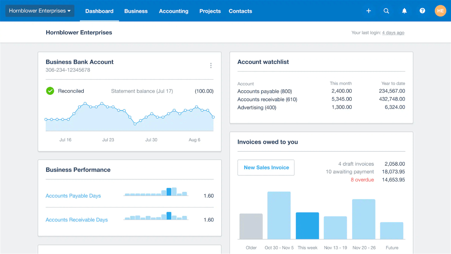 Xero screenshot - 10 beste software voor financiële rapportage beoordeeld voor 2026