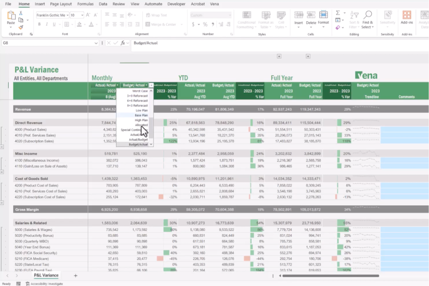 Vena screenshot - 10 beste software voor financiële rapportage beoordeeld voor 2026