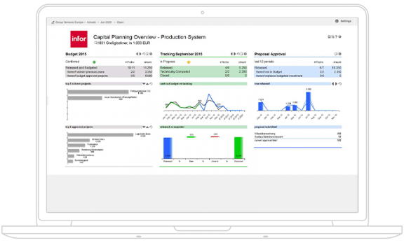 Infor d/EPM screenshot - De 10 beste EPM-software beoordeeld in 2026