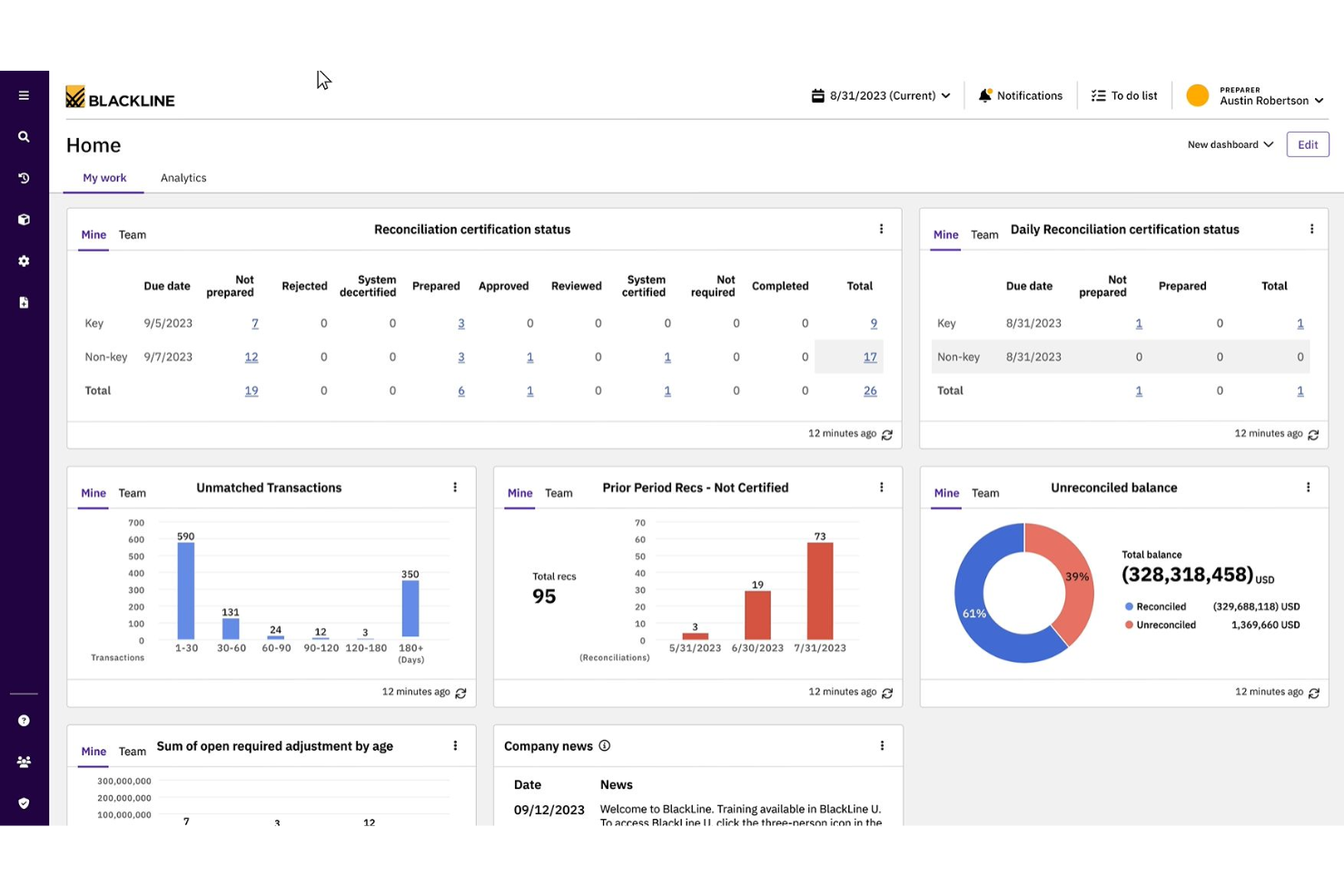 BlackLine screenshot - De 10 beste EPM-software beoordeeld in 2026