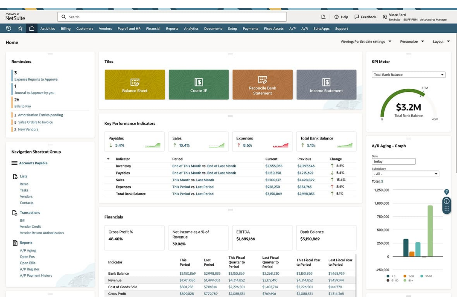 NetSuite screenshot - 10 beste factureringssoftware voor een snellere kasstroom in 2026