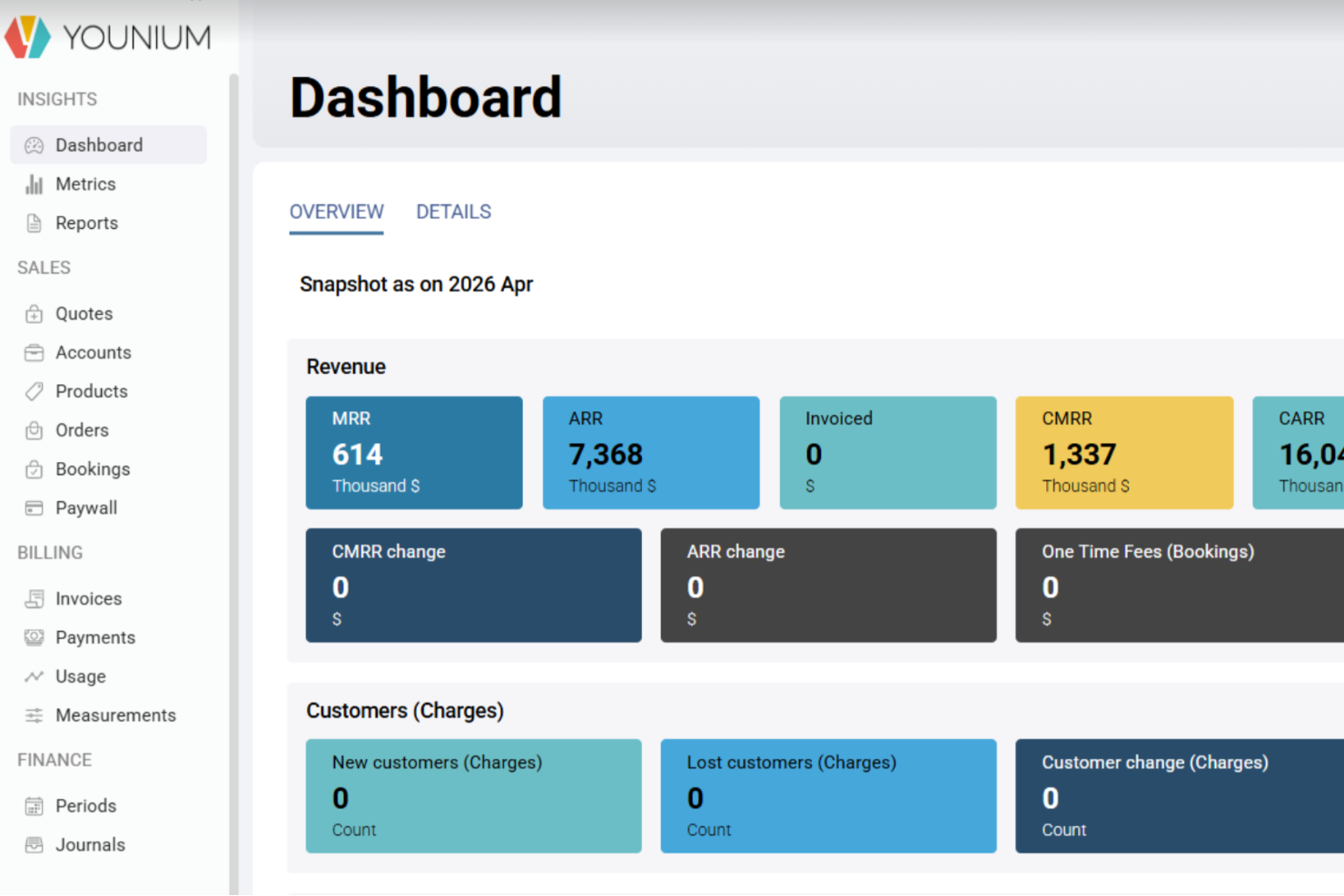 Younium screenshot - 10 beste factureringssoftware voor een snellere kasstroom in 2026