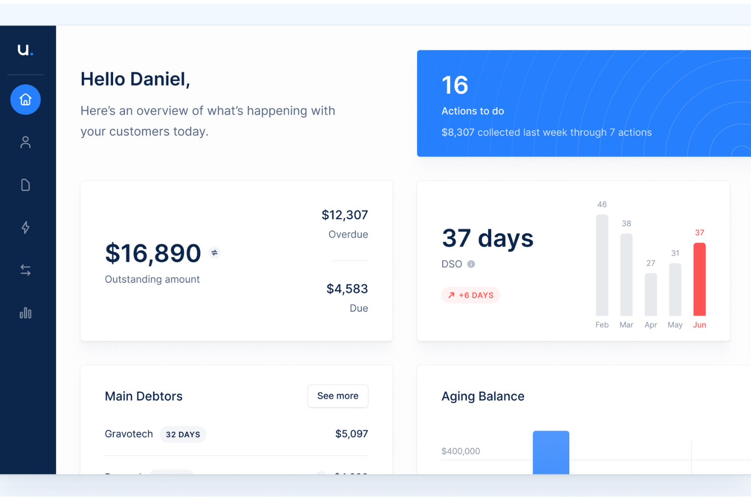 Upflow screenshot - 10 beste software voor automatisering van debiteurenbeheer voor 2026